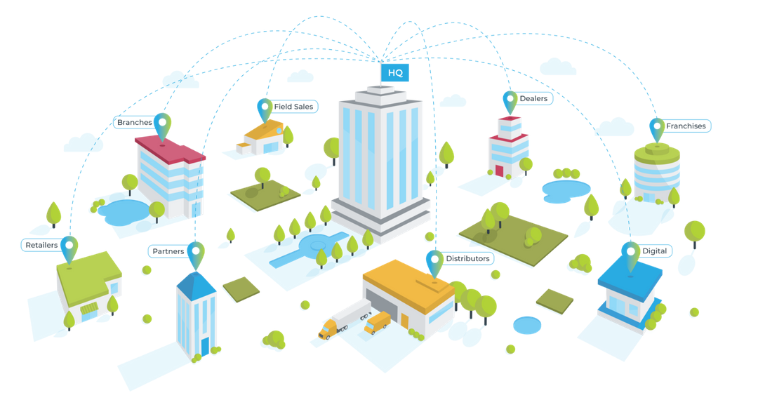 Distributed marketing infographic